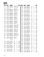 Preview for 74 page of Sony HCD-VX88 Service Manual