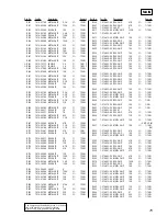 Предварительный просмотр 75 страницы Sony HCD-VX88 Service Manual