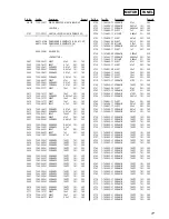 Preview for 77 page of Sony HCD-VX88 Service Manual