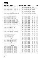 Preview for 78 page of Sony HCD-VX88 Service Manual