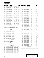 Preview for 80 page of Sony HCD-VX88 Service Manual