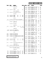 Preview for 81 page of Sony HCD-VX88 Service Manual