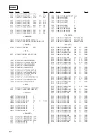 Preview for 82 page of Sony HCD-VX88 Service Manual