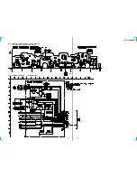 Preview for 43 page of Sony HCD-VX880AV Service Manual