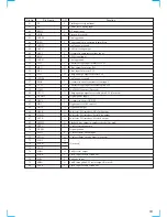 Preview for 53 page of Sony HCD-VX880AV Service Manual