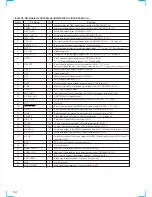 Preview for 54 page of Sony HCD-VX880AV Service Manual