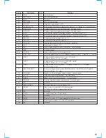 Предварительный просмотр 55 страницы Sony HCD-VX880AV Service Manual