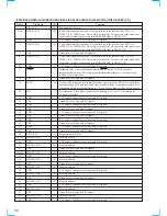 Preview for 56 page of Sony HCD-VX880AV Service Manual