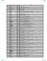 Предварительный просмотр 57 страницы Sony HCD-VX880AV Service Manual