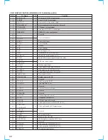 Preview for 60 page of Sony HCD-VX880AV Service Manual