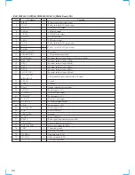 Preview for 62 page of Sony HCD-VX880AV Service Manual