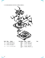 Предварительный просмотр 66 страницы Sony HCD-VX880AV Service Manual