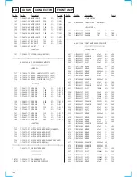 Предварительный просмотр 74 страницы Sony HCD-VX880AV Service Manual