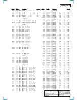 Предварительный просмотр 75 страницы Sony HCD-VX880AV Service Manual