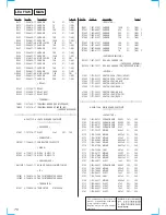 Предварительный просмотр 76 страницы Sony HCD-VX880AV Service Manual