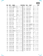 Предварительный просмотр 77 страницы Sony HCD-VX880AV Service Manual