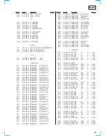 Preview for 79 page of Sony HCD-VX880AV Service Manual