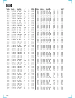 Предварительный просмотр 80 страницы Sony HCD-VX880AV Service Manual