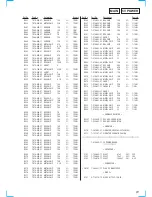 Preview for 81 page of Sony HCD-VX880AV Service Manual