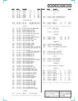 Предварительный просмотр 85 страницы Sony HCD-VX880AV Service Manual