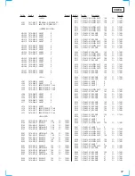 Предварительный просмотр 87 страницы Sony HCD-VX880AV Service Manual