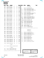 Предварительный просмотр 88 страницы Sony HCD-VX880AV Service Manual