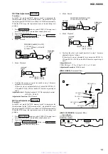 Предварительный просмотр 19 страницы Sony hcd-vx888 Service Manual