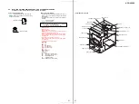 Предварительный просмотр 27 страницы Sony hcd-vx888 Service Manual