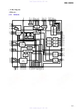 Предварительный просмотр 51 страницы Sony hcd-vx888 Service Manual