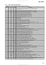 Preview for 55 page of Sony hcd-vx888 Service Manual