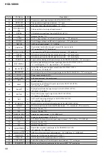 Preview for 56 page of Sony hcd-vx888 Service Manual