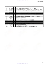 Предварительный просмотр 57 страницы Sony hcd-vx888 Service Manual