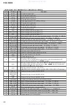 Preview for 58 page of Sony hcd-vx888 Service Manual