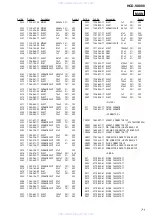 Предварительный просмотр 71 страницы Sony hcd-vx888 Service Manual