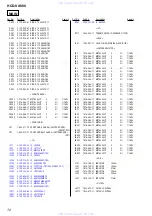 Preview for 72 page of Sony hcd-vx888 Service Manual