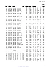 Предварительный просмотр 73 страницы Sony hcd-vx888 Service Manual