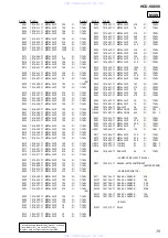 Preview for 75 page of Sony hcd-vx888 Service Manual