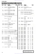 Preview for 76 page of Sony hcd-vx888 Service Manual