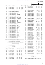 Предварительный просмотр 77 страницы Sony hcd-vx888 Service Manual