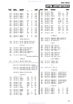 Preview for 79 page of Sony hcd-vx888 Service Manual