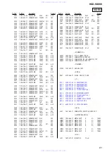 Предварительный просмотр 81 страницы Sony hcd-vx888 Service Manual