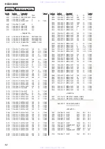 Предварительный просмотр 82 страницы Sony hcd-vx888 Service Manual