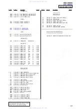 Preview for 83 page of Sony hcd-vx888 Service Manual