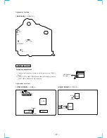 Preview for 17 page of Sony HCD-VX90AV Service Manual