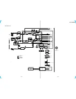 Предварительный просмотр 21 страницы Sony HCD-VX90AV Service Manual