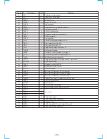 Preview for 53 page of Sony HCD-VX90AV Service Manual