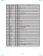 Предварительный просмотр 55 страницы Sony HCD-VX90AV Service Manual