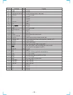 Preview for 58 page of Sony HCD-VX90AV Service Manual