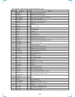 Предварительный просмотр 59 страницы Sony HCD-VX90AV Service Manual