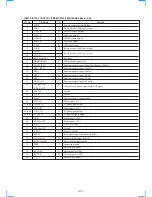 Preview for 61 page of Sony HCD-VX90AV Service Manual